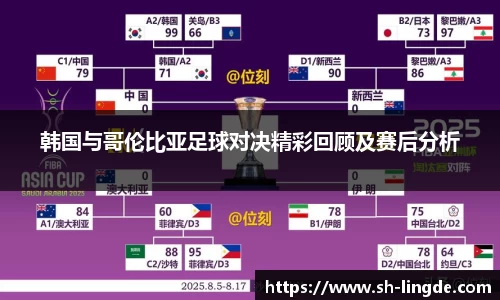 韩国与哥伦比亚足球对决精彩回顾及赛后分析