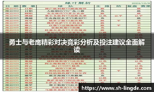勇士与老鹰精彩对决竞彩分析及投注建议全面解读